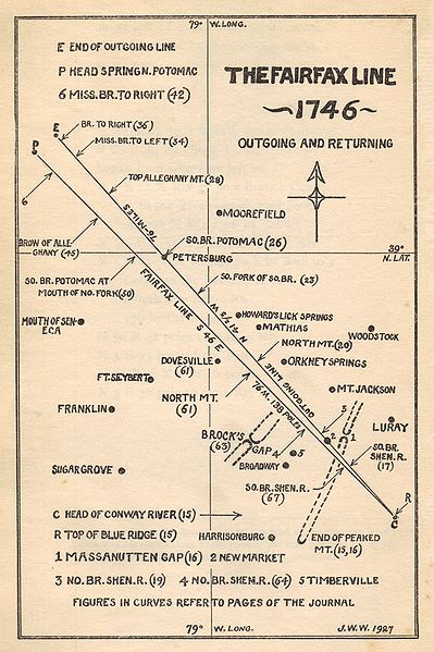 Survey of back line to and from Fairfax Stone from headspring of the Rappahannock, 1746