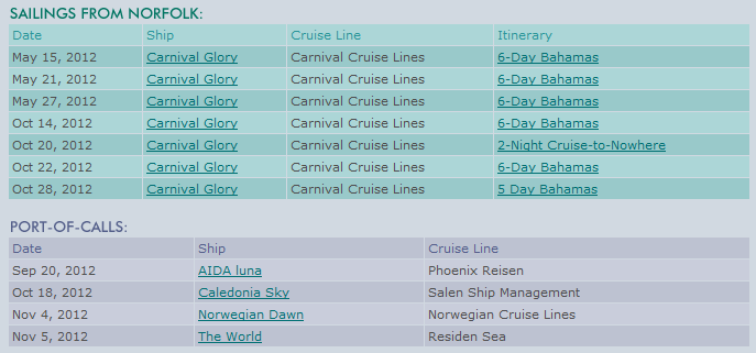 only Carnival Cruise Line scheduled cruises that launched from  Norfolk in 2012