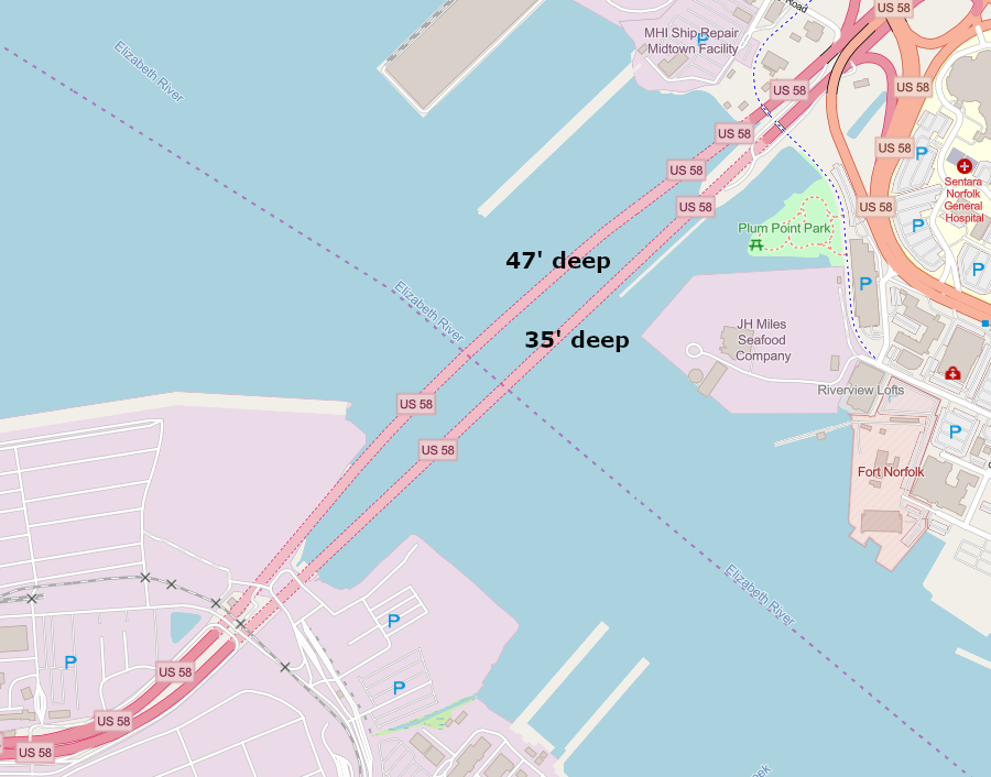 the older (1962) section of the Downtown Tunnel permits just a 35' deep navigational channel, while the younger (2016) section would allow dredging a 47' deep channel
