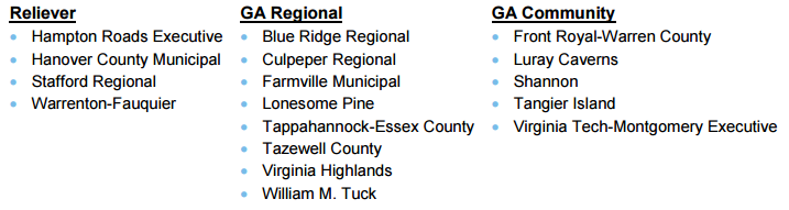 14 airports designated Local by the Virginia Department of Aviation have limited access to state funding