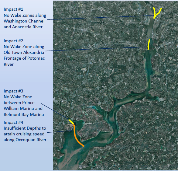 a 2009 study found that restrictions on wakes would slow ferry trips substantially at certain locations