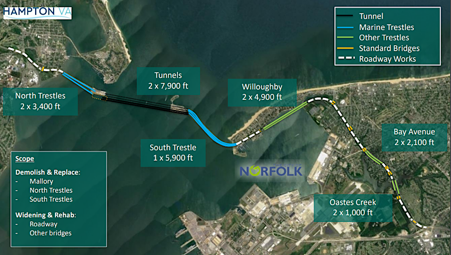 expansion includes adding two tunnels, replacing existing trestles, and widening/replacing bridges