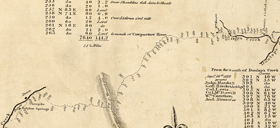 a road was planned to connect the James River with the headwaters of the Kanawha River