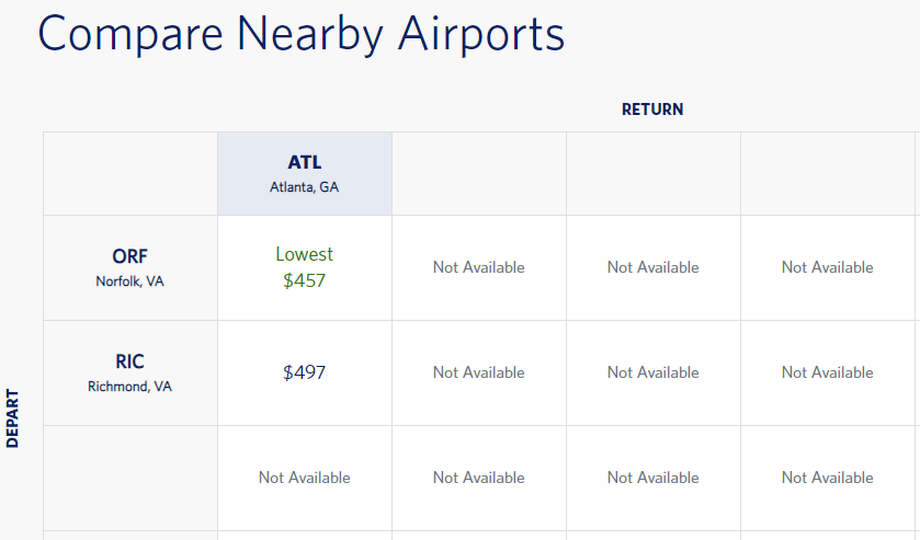 for flights after May 12, Delta directed customers seeking flights from Newport News/Williamsburg International Airport (PHF) to nearby airports