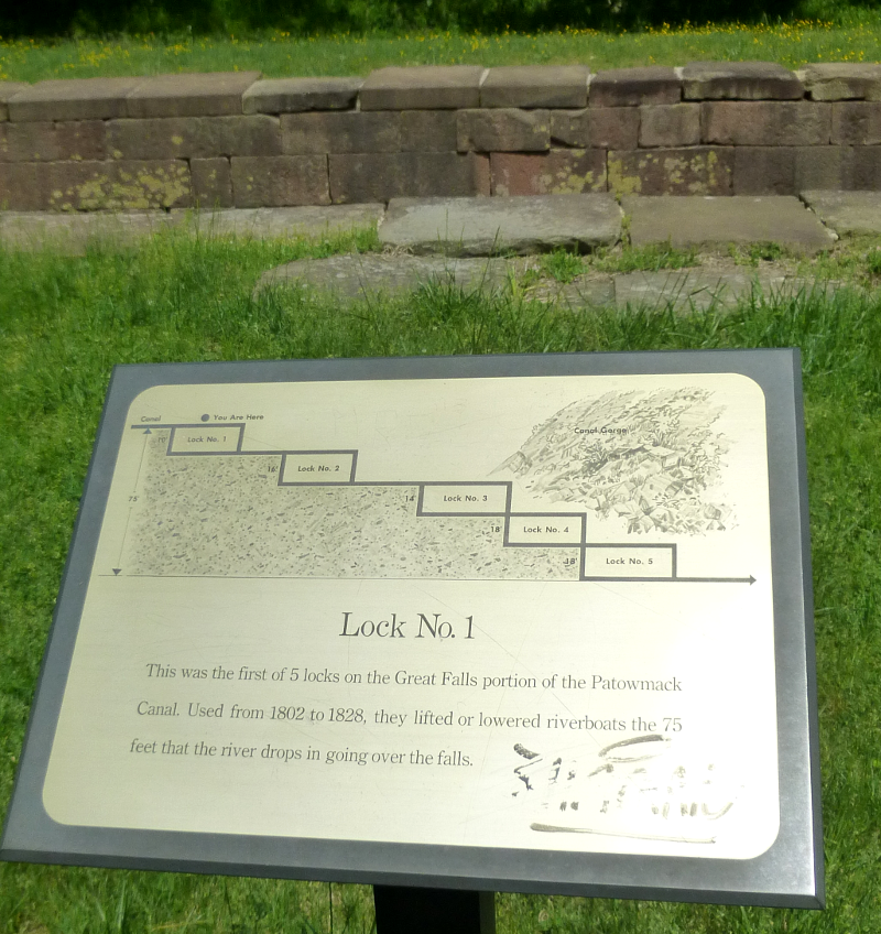 signs installed by the National Park Service explain the design of the Patowmack Canal