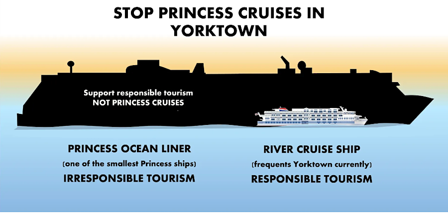 local opposition focused on the size of the cruise ships planning to bring thousands of passengers to/through Yorktown