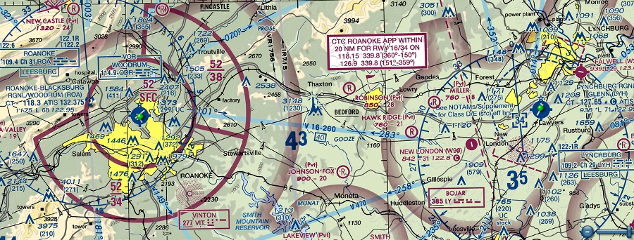 aeronautical chart for area including Roanoke-Blacksburg Regional Airport (ROA) and Lynchburg Regional Airport (LYH)