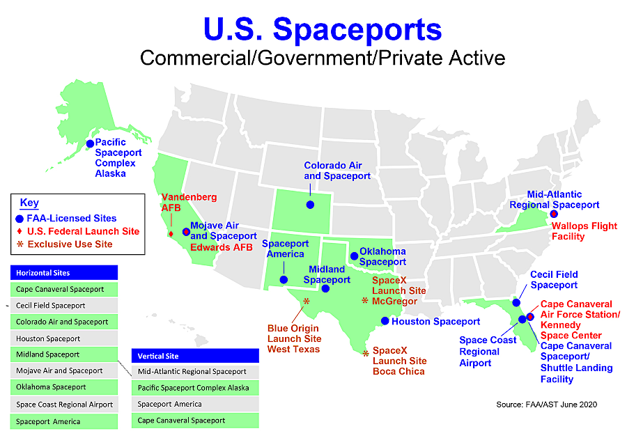 location of licensed spaceports in 2020