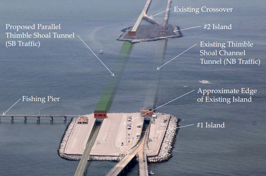 construction began in 2017 of a parallel tunnel at the Thimble Shoal channel, using existing islands and assuming no widening of the channel beyond 1,000 feet