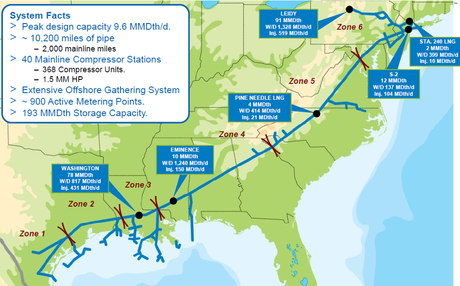 due to additional supplies of natural gas from fracking in the Marcellus Basin, the Transco pipeline could deliver gas to power plants in Brunswick and Greensville counties from Pennsylvania/Ohio/West Virginia rather than from the Gulf Coast