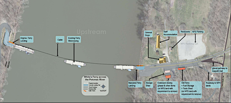 when operating, White's Ferry carried approximately 600 to 800 vehicles across the Potomac River each day