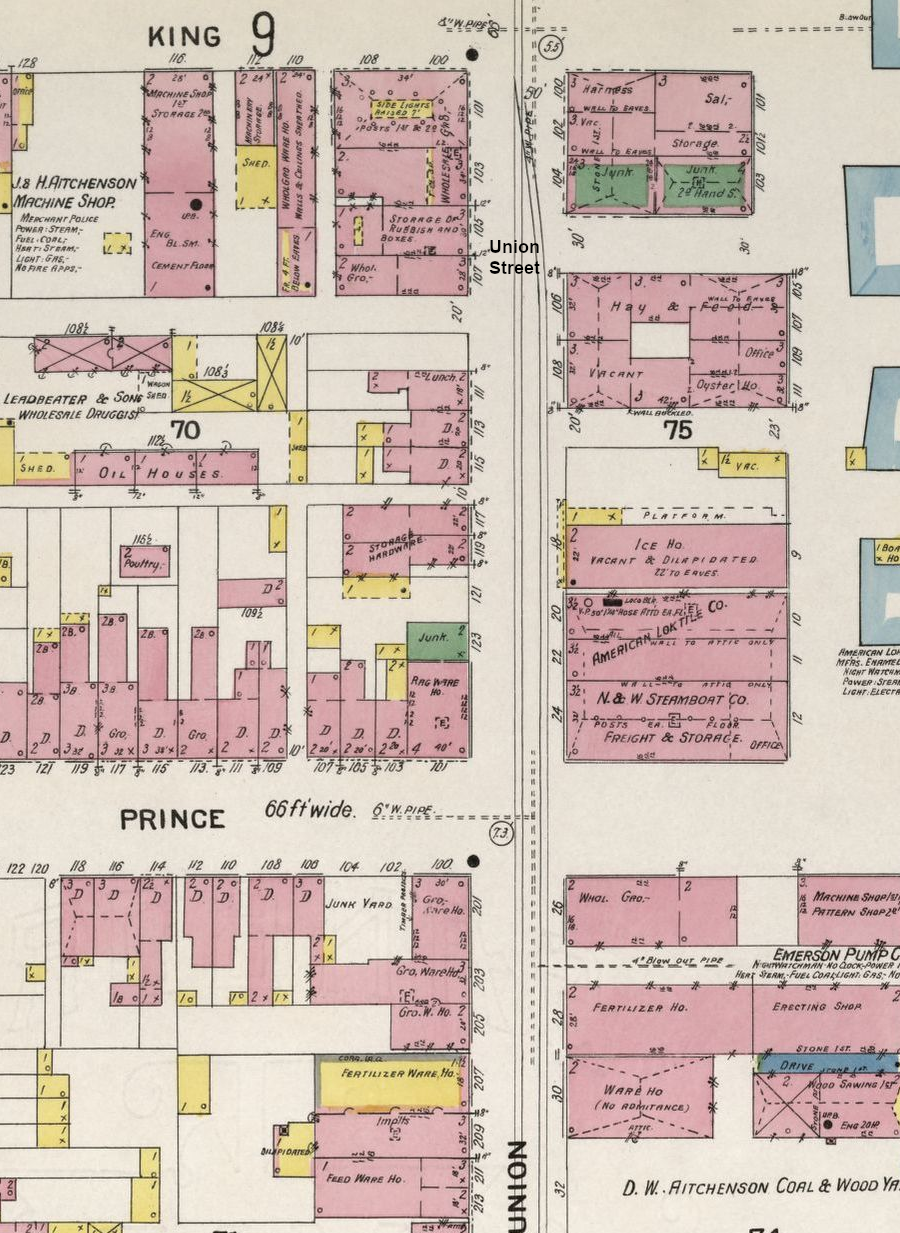 the Alexandria waterfront was industrial in 1907