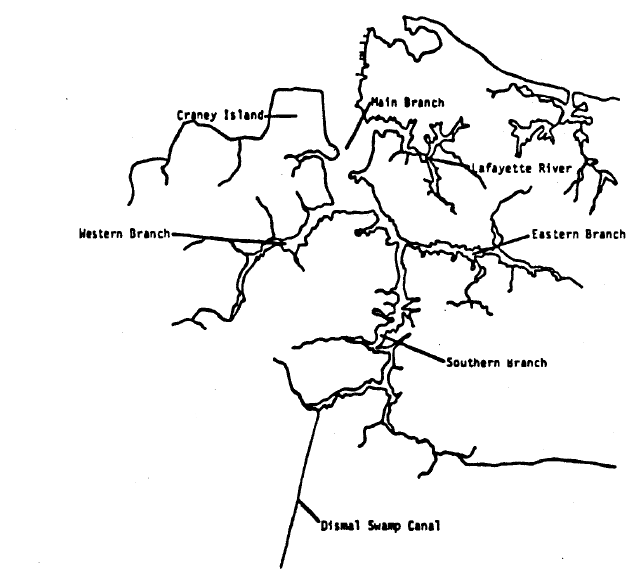 tributaries of the Elizabeth River