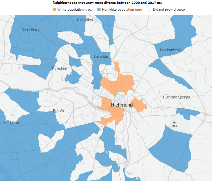 racial diversity in housing is changing, as non-whites move into the county suburbs and whites move into the urban city