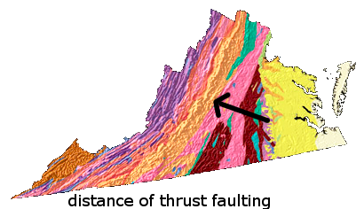 collision with Africa thrust rock formations so far west, location of West End Richmond ended up on the eastern (rather than western) edge of Taconic/Acadian accretions