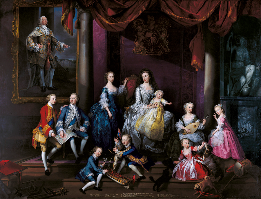 Princess Augusta with her family, wearing a mourning veil after death of Prince Frederick (shown in painting on wall)