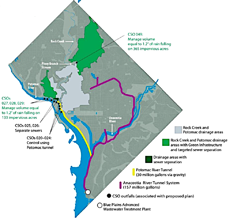 the District of Columbia is building tunnels and green infrastructure to treat rainwater and minimize untreated sewage flows into the Potomac and Anacostia rivers