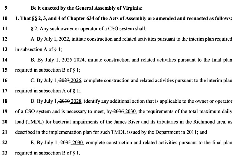 the General Assembly ultimately rejected a proposal in 2022 to accelerate the deadline for eliminating Combined Sewer Overflows in Richmond