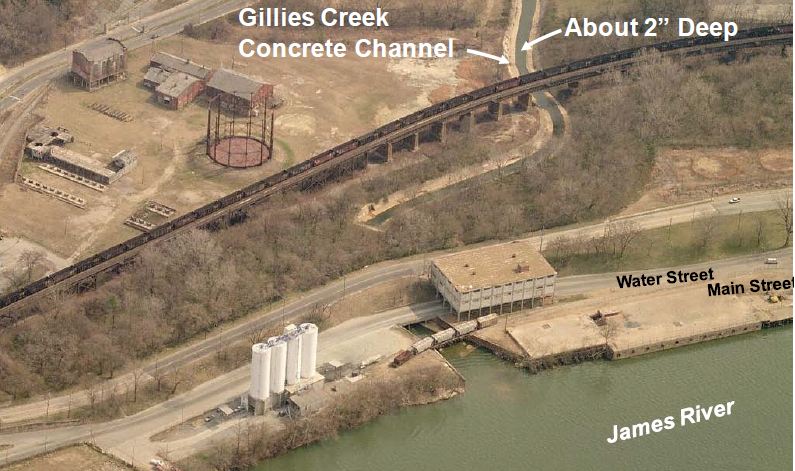 Richmond's proposal for a Use Attainability Analysis notes that Gillies Creek has a normal flow of water only 2