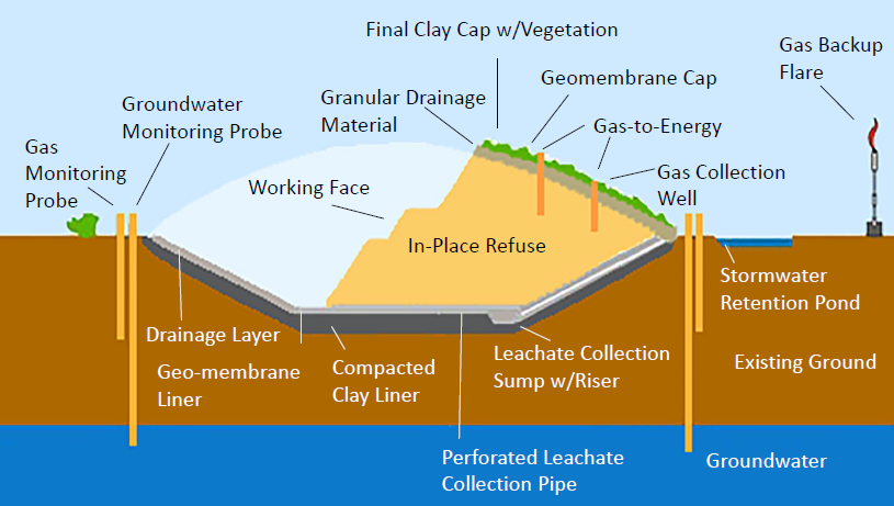 mega-dump-links