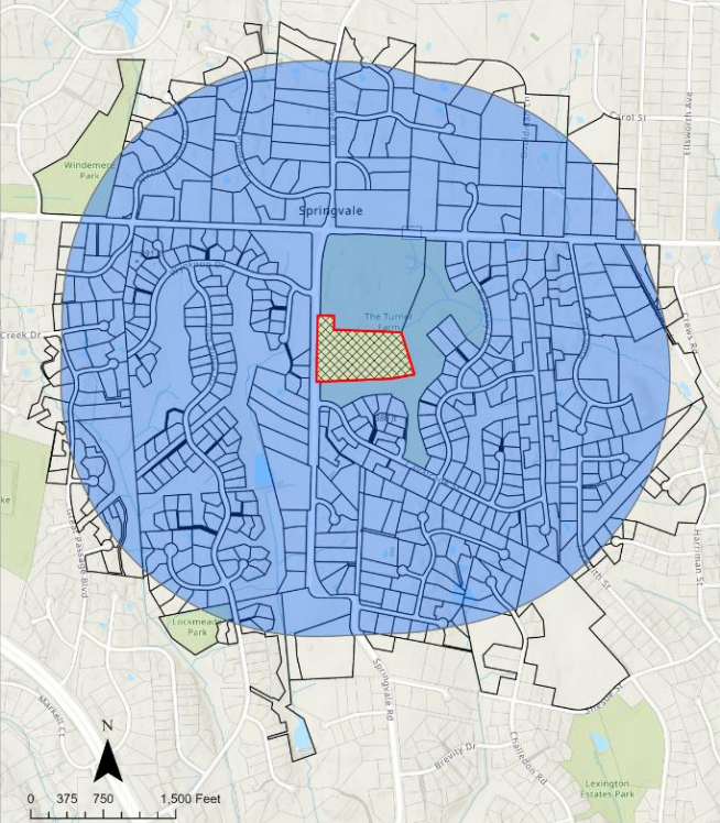 525 lots were within 1/2 mile of Observatory Park at Turner Farm