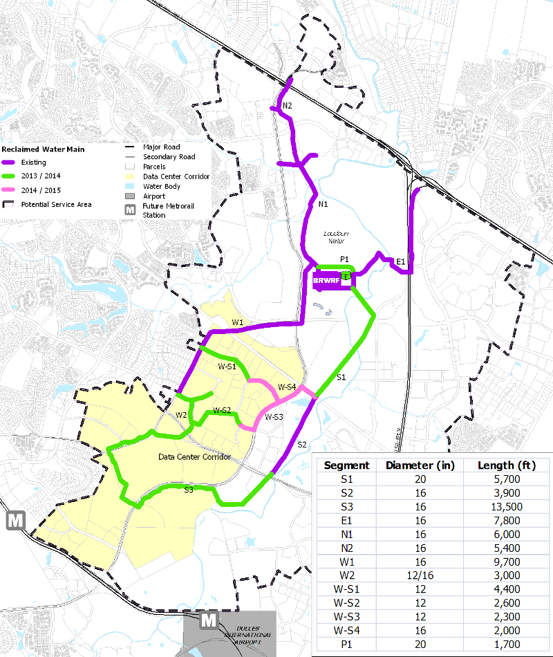 purple pipes will distribute treated wastewater from Broad Run Water Reclamation Facility (BRWRF) in Loudoun County to customers north of Dulles airport