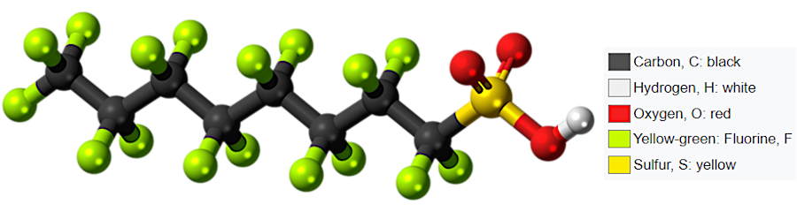 PFAS molecules form forever chemicals because bonds between atoms are especially strong and thus slow to break apart