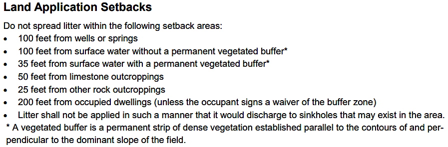 setbacks for applying poultry litter prevent environmental damage at the receiving site