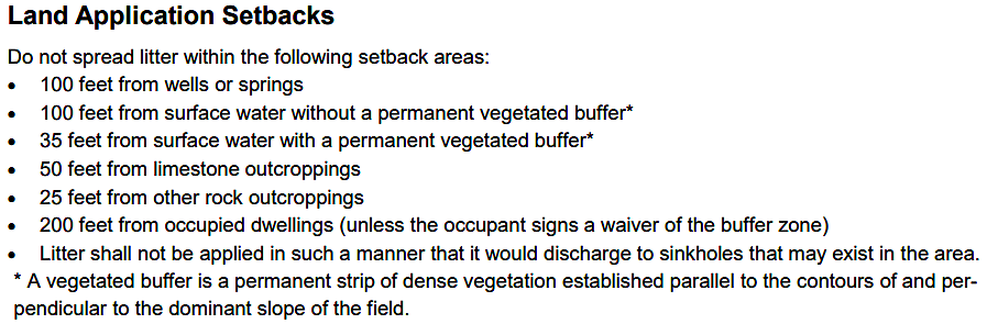 setbacks for applying poultry litter prevent environmntal damage at the receiving site