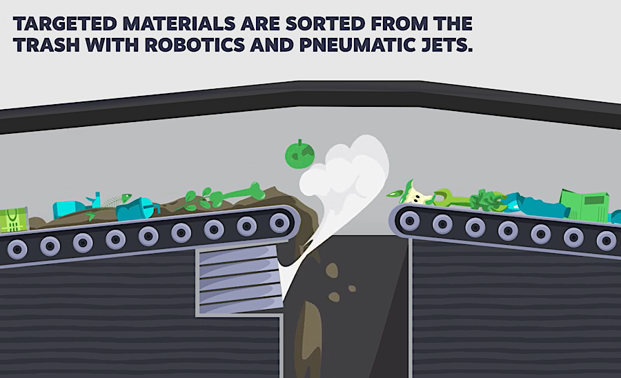 at the Alternative Waste Disposal project, artificial intelligence (AI) helped identify how to sort recyclables and materials suitable for biochar from waste destined for the landfill