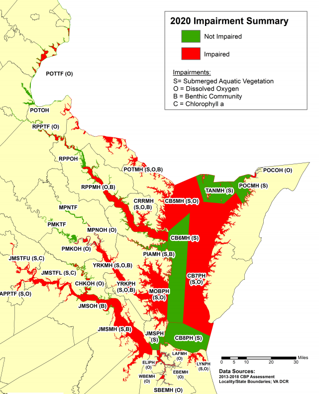 in 2020, some parts of the Chesapeake Bay were not impaired and thus were not included on the dirty waters list