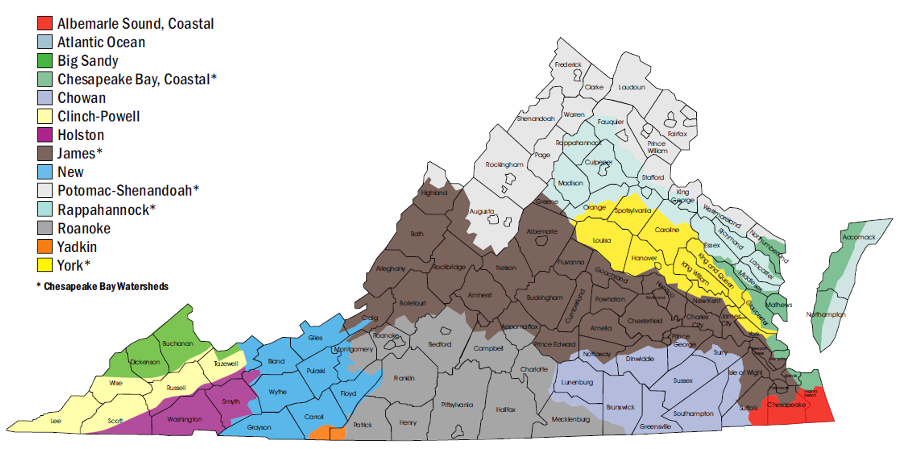 major watersheds of Virginia