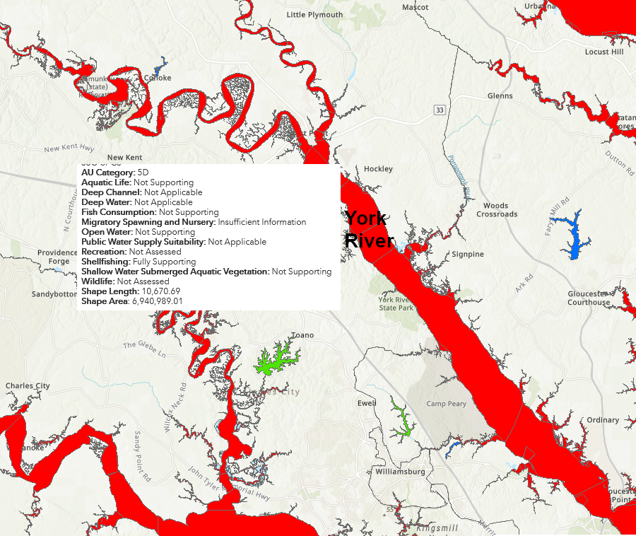 multiple problems caused the main stem of the York River to be listed as impaired in 2020