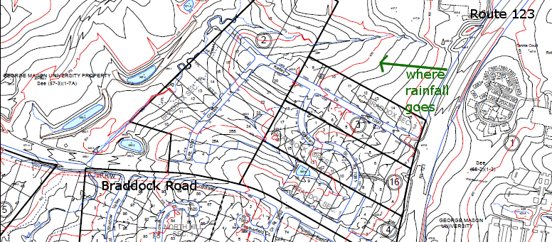 at GMU, Route 123 is watershed divide separating Popes Head Creek from Pohick Creek