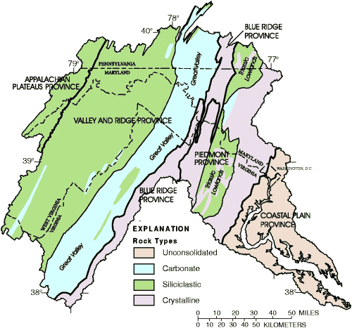 the Potomac watershed includes the Shenandoah Valley, which can be considered a sub-unit of the Valley of Virginia, the Great Valley, and the Valley and Ridge physiographic province