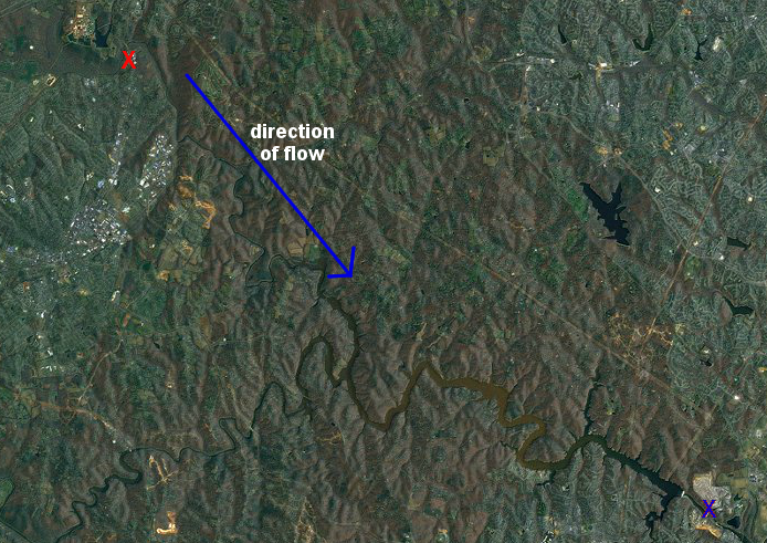 Fairfax Water draws half of its drinking water from an intake (blue X) downstream of the UOSA wastewater discharge point (red X), so residents in southern Fairfax/eastern Prince William drink water that has been flushed down toilets in Centreville/Manassas